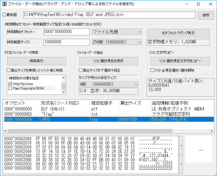 グラフィー ステガノ